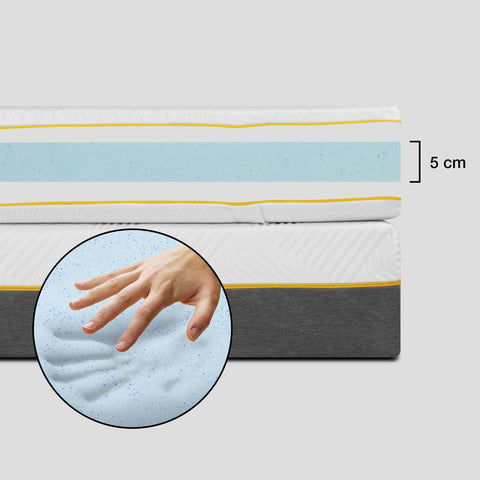 Surmatelas ViscoGel Fil Froid