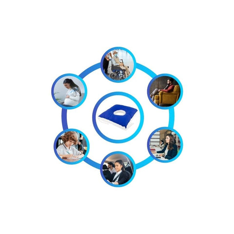 Coussin anti-escarres carré avec trou double face 40x38cm