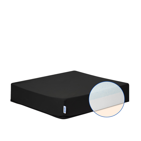 Coussins anti-escarres