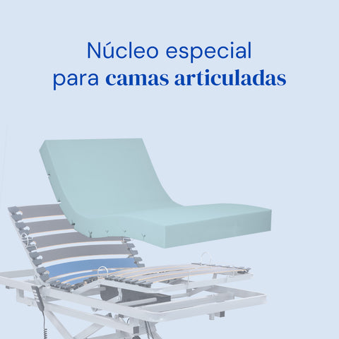 Matelas sanitaire imperméable pour lit électrique