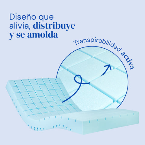 Matelas imperméable en mousse | Découpe supérieure en quadrillage - Origin HR