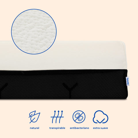 Matelas orthopédique viscoélastique pour lit électrique