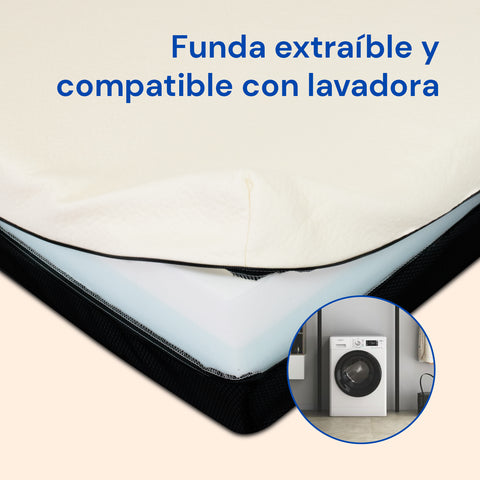 Housse amovible, lavable en machine à laver