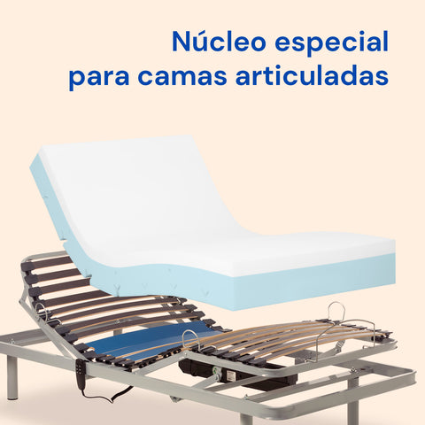 Le noyau du matelas est conçu pour les lits électriques