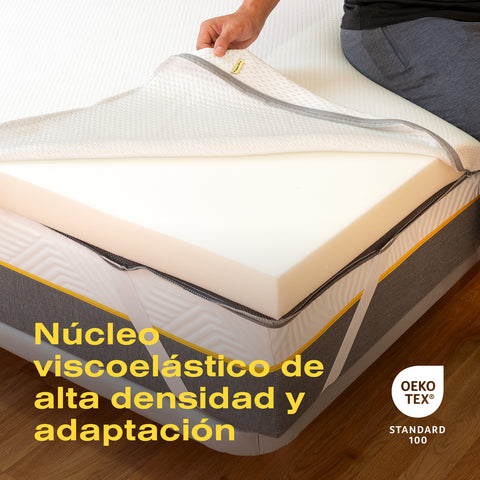 Ferlex - Surmatelas Elion en mousse à mémoire de forme de 7 cm